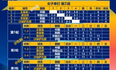 开云体育APP下载-亚洲球员表现出色，领衔赛场的简单介绍